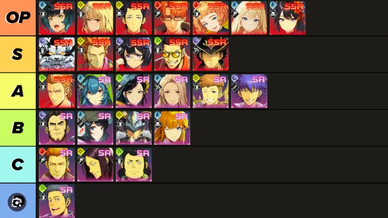 Hunter Ranks in Solo Leveling Explained E-Rank to National Level